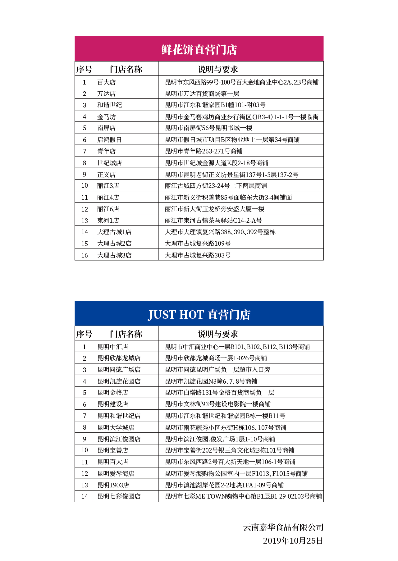 官网门店信息表-02(1).jpg